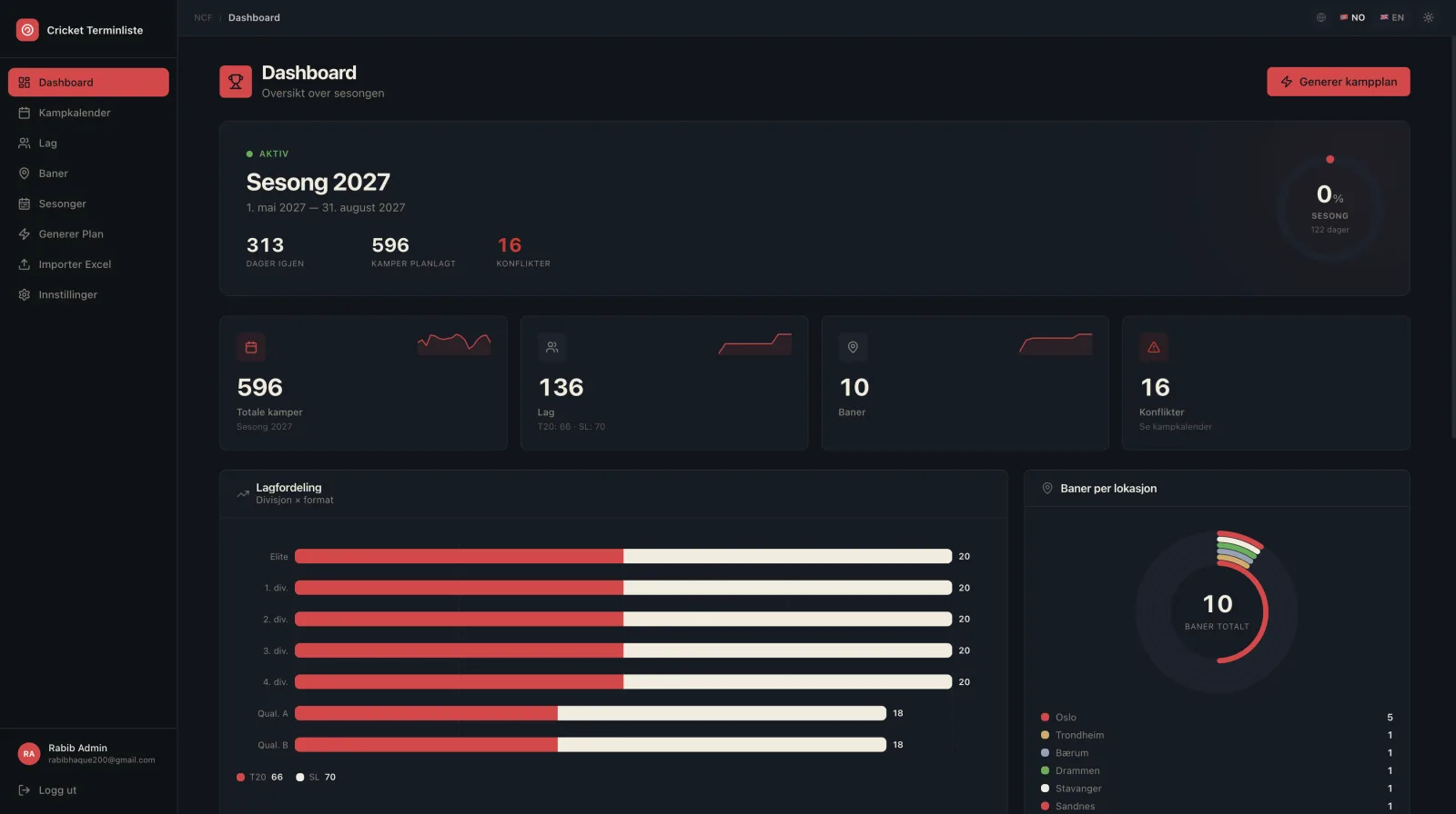 Cricket Terminliste dashboard for season 2027 with 596 matches, 136 teams and 16 conflicts